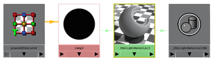 Ray Tracing Stress Test 3Delight 3DL Docs